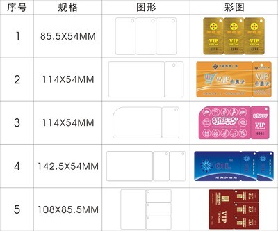 【【诚信制卡】定制非标卡 PVC卡 IC卡 质量优】价格,厂家,图片,射频卡/感应卡,深圳市诚信兴智能卡-
